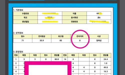 김*재 이미지