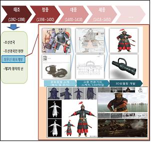 (주)엔텍시스템 이미지
