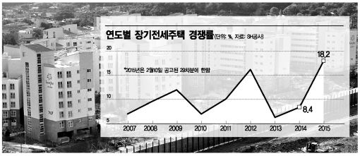 더시프트 이미지