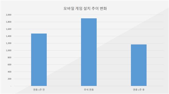 (주)명애드 이미지