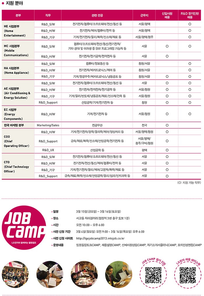 엘지전자(주) 이미지