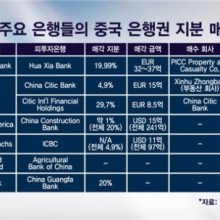 티비이엔지 이미지