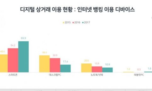 이슈헤어샵 이미지