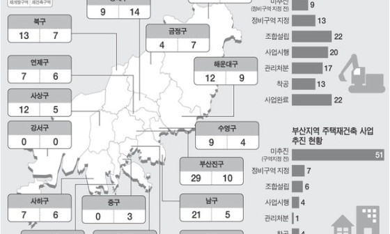 부산정비 이미지