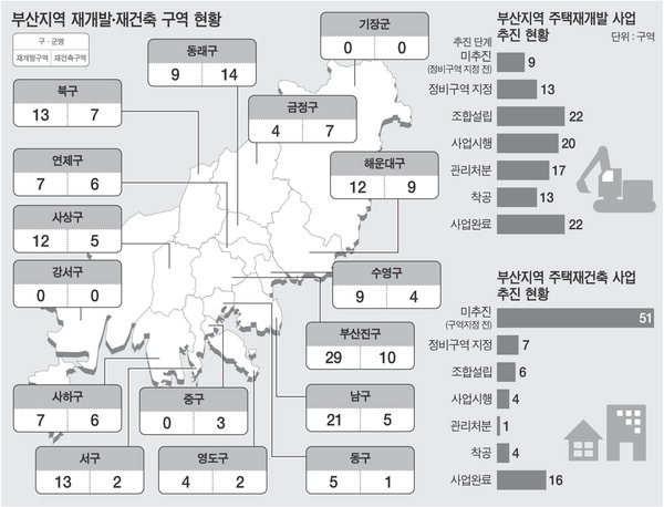 부산정비 이미지