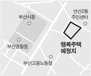 부산광역시청어린이집 이미지