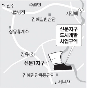 신문지구 도시개발사업 이미지