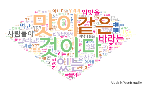 왕언니포차 이미지