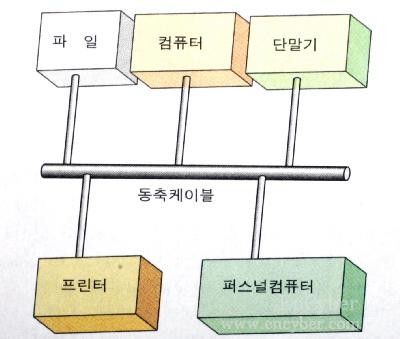 국제컴퓨터네트 이미지