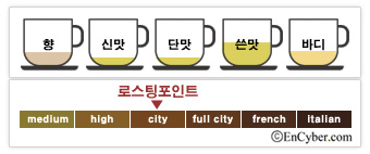 (주)향미농원 이미지