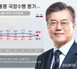 피아노포르테 이미지