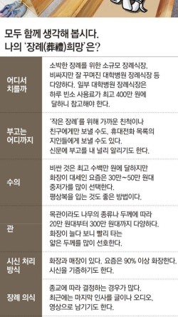 장례희망 이미지