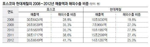 거인기획 이미지