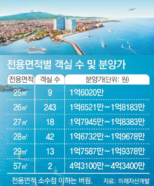 호텔마린 이미지