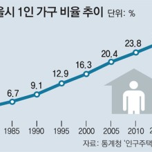밸류파트너스 이미지