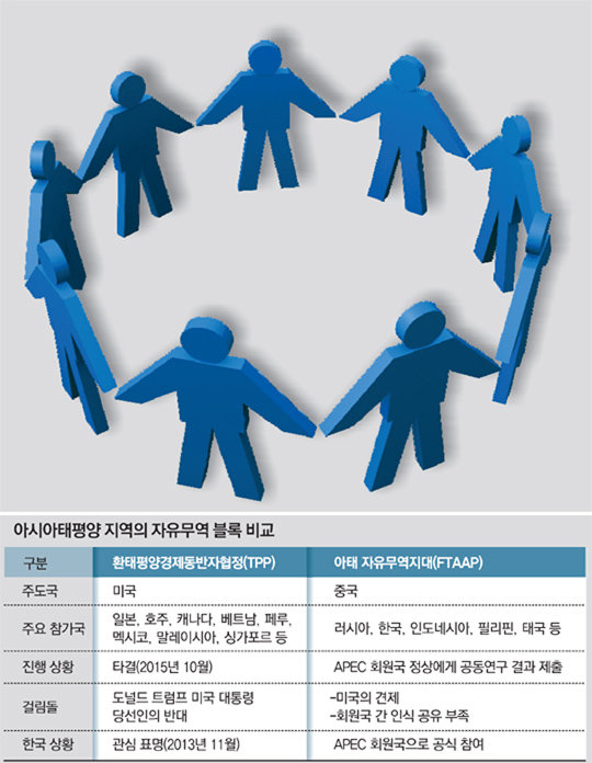 글로벌아시아무역 이미지