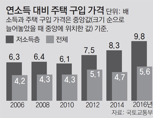 몽땅모아 이미지