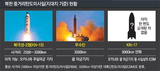 고도33 이미지