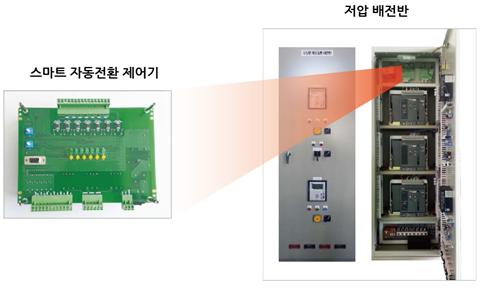 (주)한밭기업 이미지