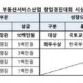 예선의료재단 이미지
