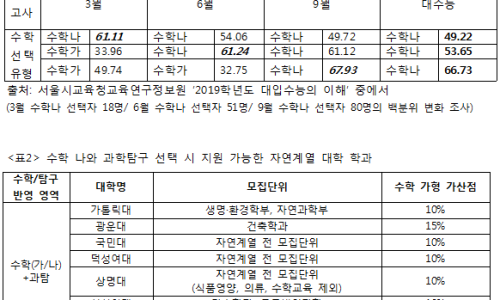 큐통신 이미지