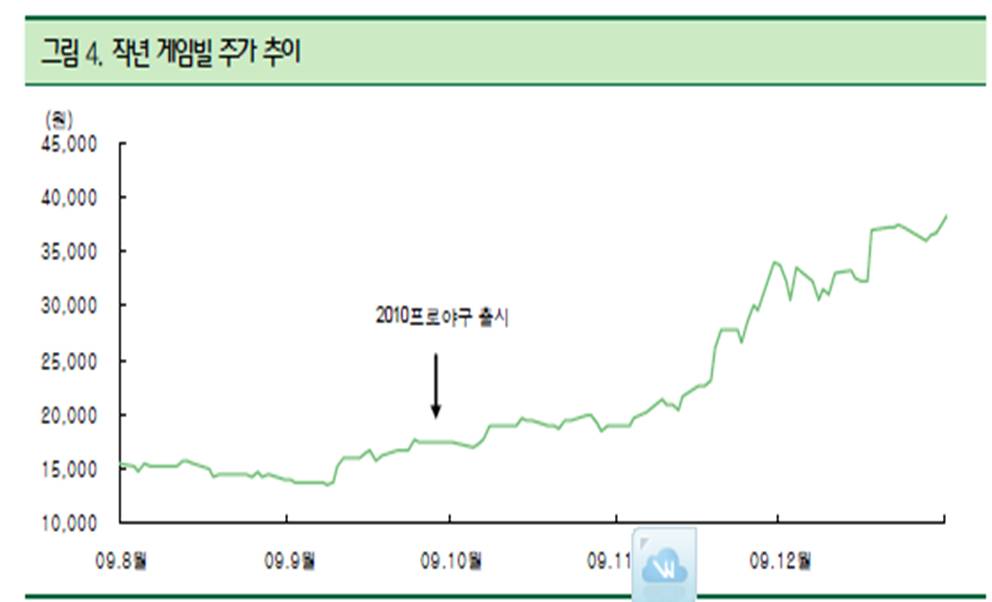 에스엠피시 이미지