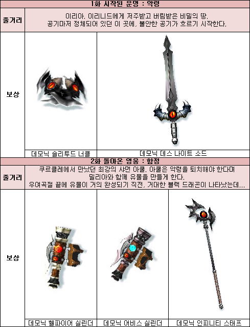 더 드라마 이미지