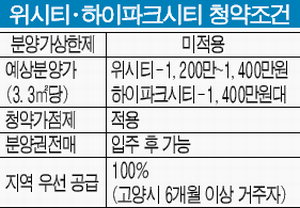 하이파크시티 이미지