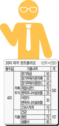 포인트컨설팅 이미지