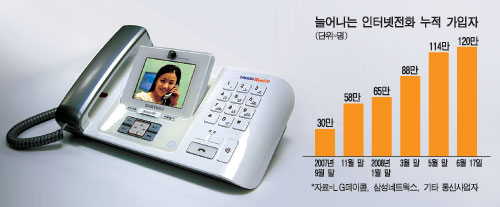 삼성네트웍스 이미지