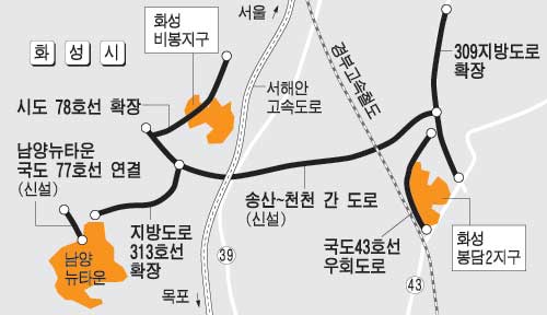 봉담유통 이미지