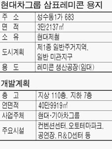 테마빌딩 이미지