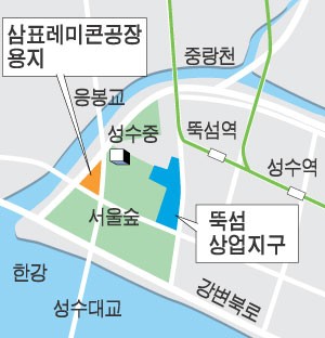 테마빌딩 이미지