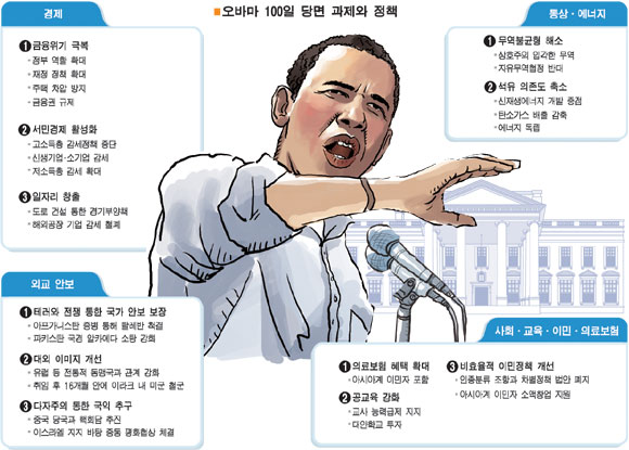 플랜100 이미지