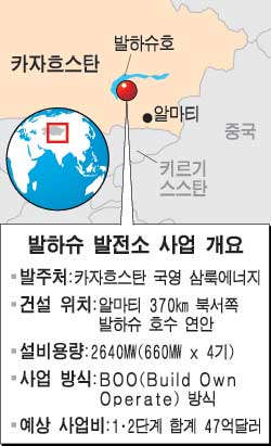 노크작업설비 이미지