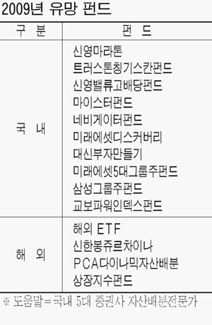 주형컨설팅 이미지