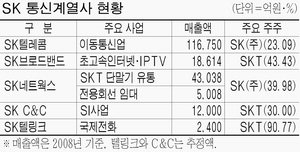 하나통신 이미지