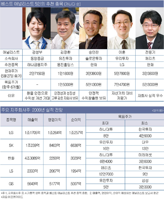 매일회사랑 이미지