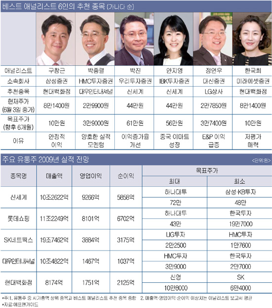 매일유통 이미지