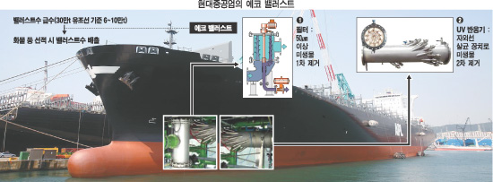 현대정화개발 이미지