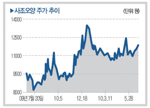 삼광이엔지 이미지