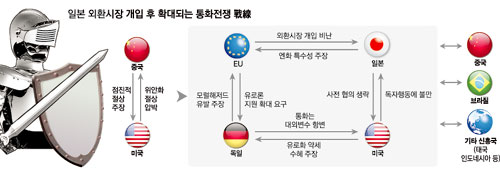 수정공조 이미지