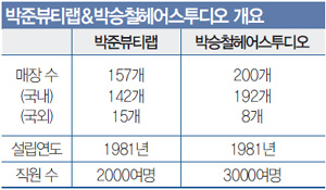 남희미용실 이미지