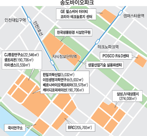 국제의료교육관광 이미지
