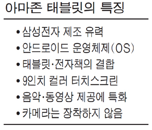 아마존PC 이미지