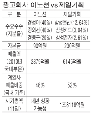 신영광고기획 이미지
