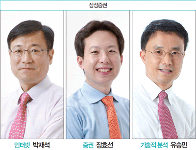 베스트정보통신 이미지