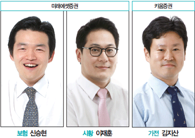 베스트리서치 이미지