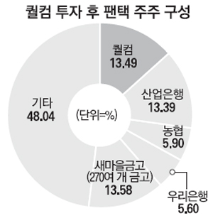 모바일주주 이미지