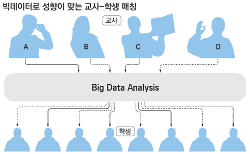 자바마케팅 이미지